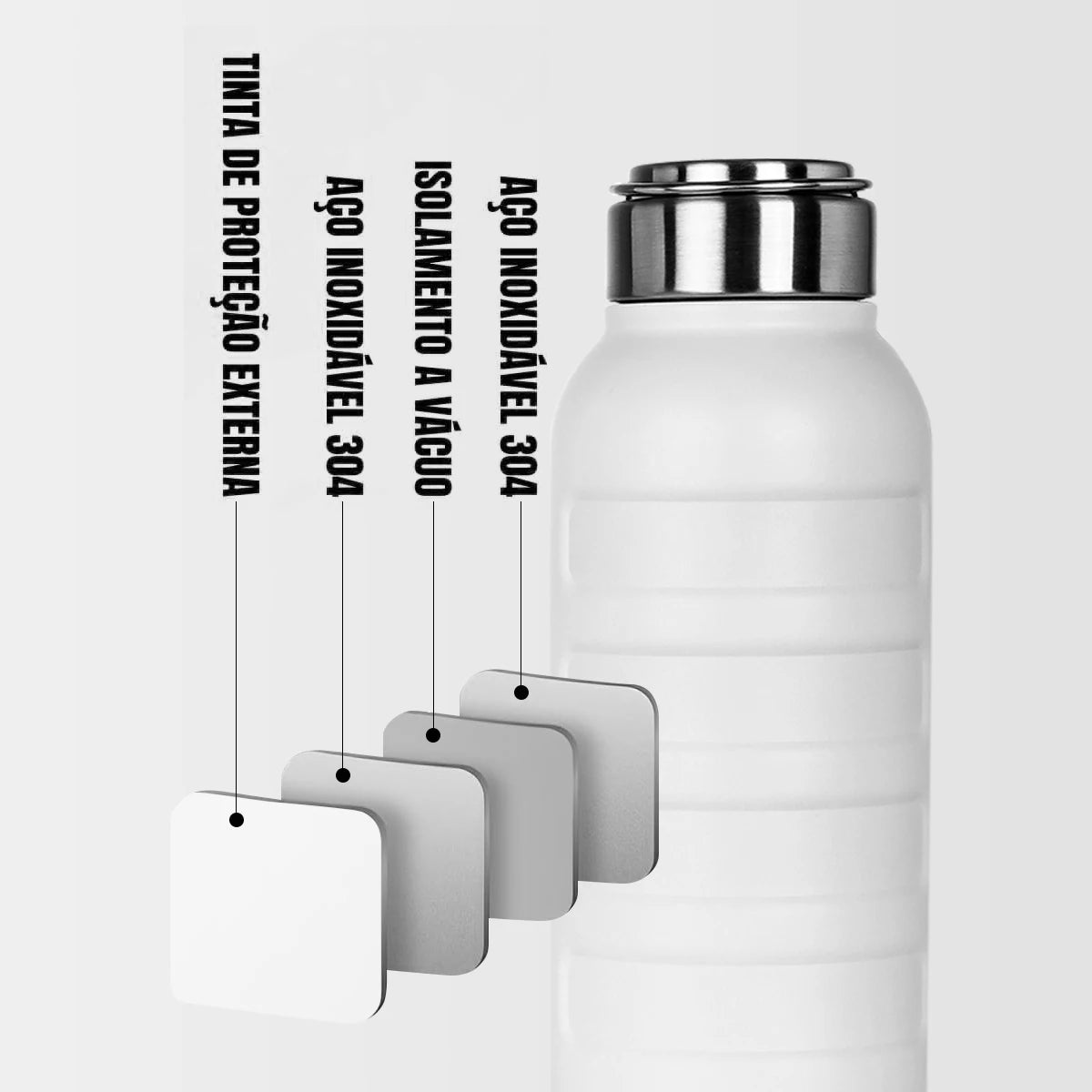 Garrafa Térmica Inox Portátil 1L com Alça