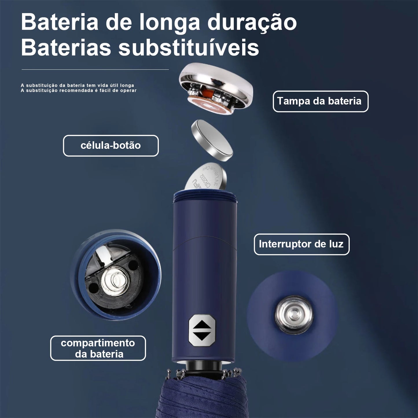 Guarda-Chuva automático com lanterna LED